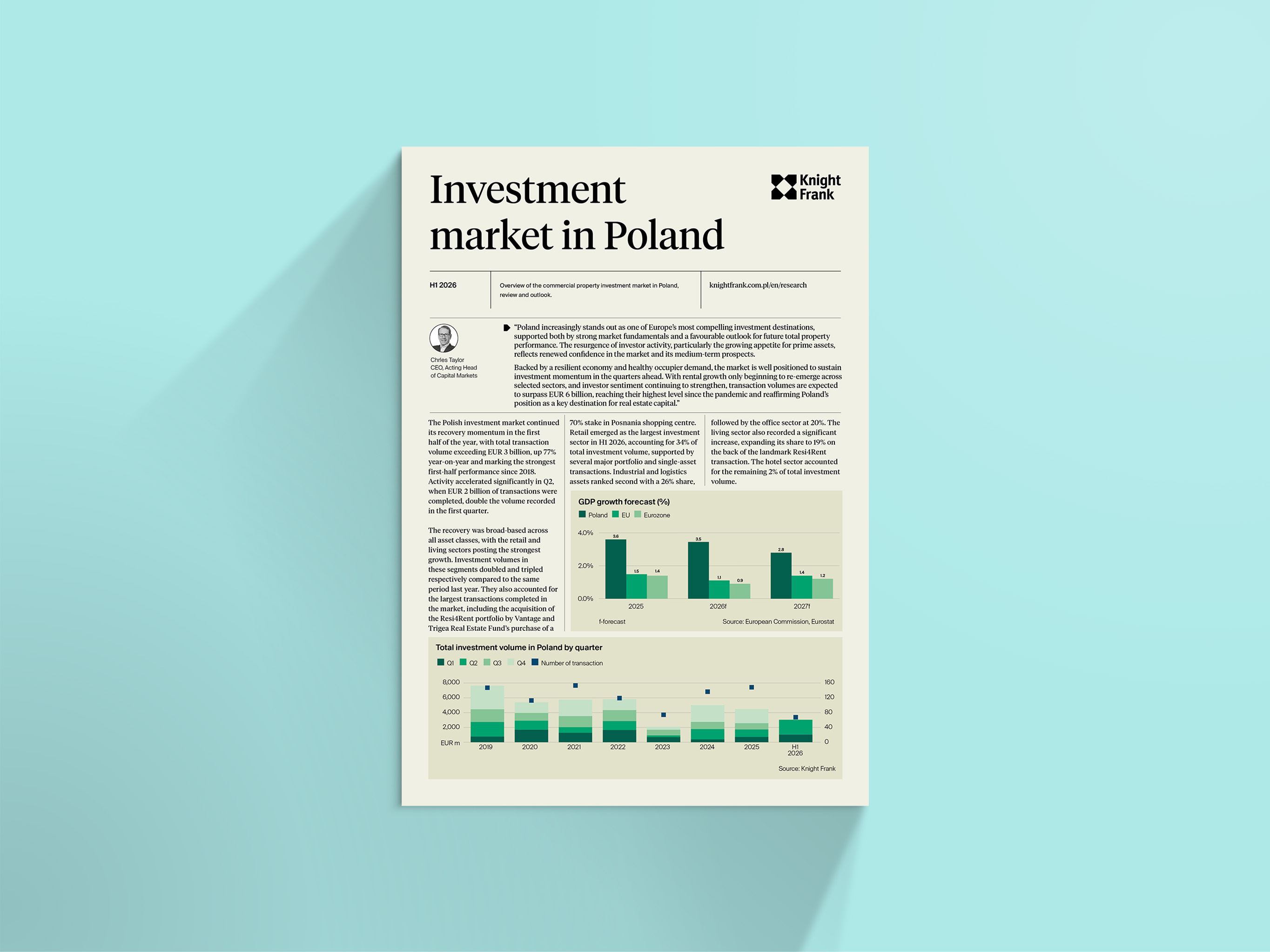 Image of Investment market