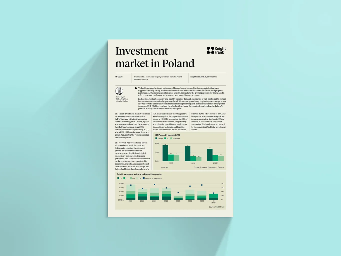 Image of Investment market